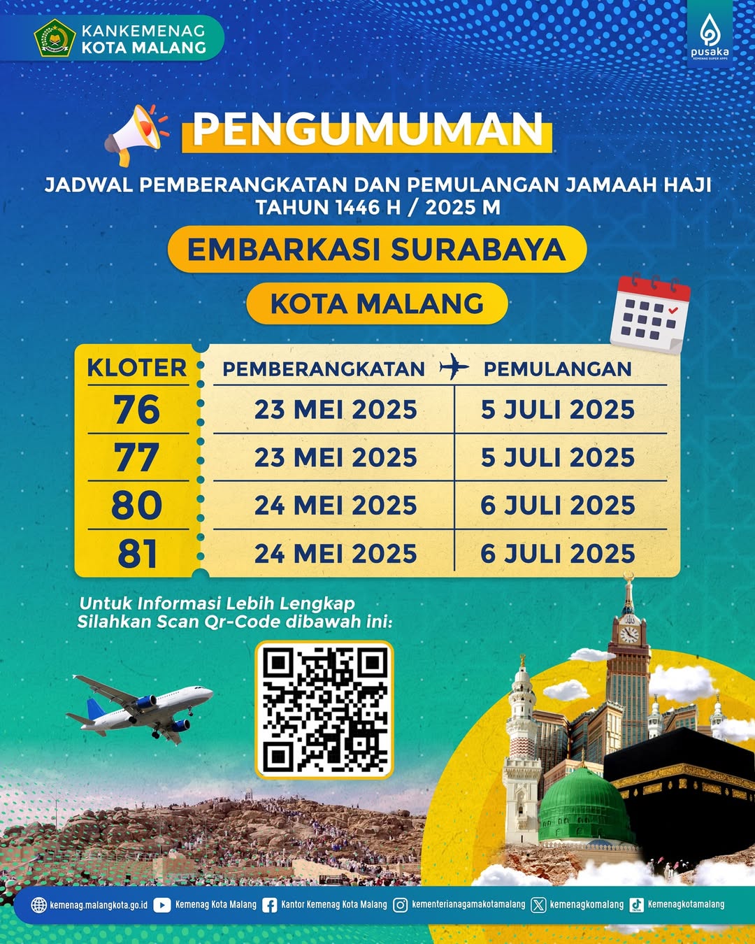 Jadwal Keberangkatan Jamaah Haji Kota Malang 2025 