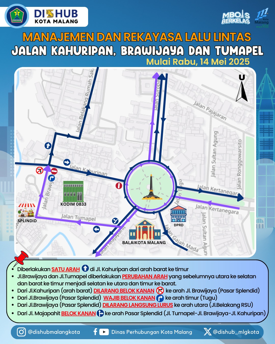 rekayasa arus lalu lintas di sekitar Pasar Splendid